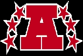 AFC